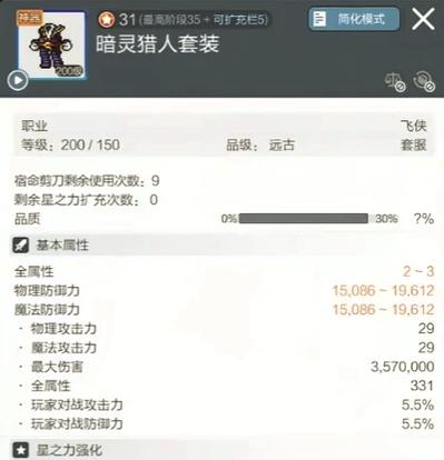     深度揭秘冒险岛顶级装备获取途径