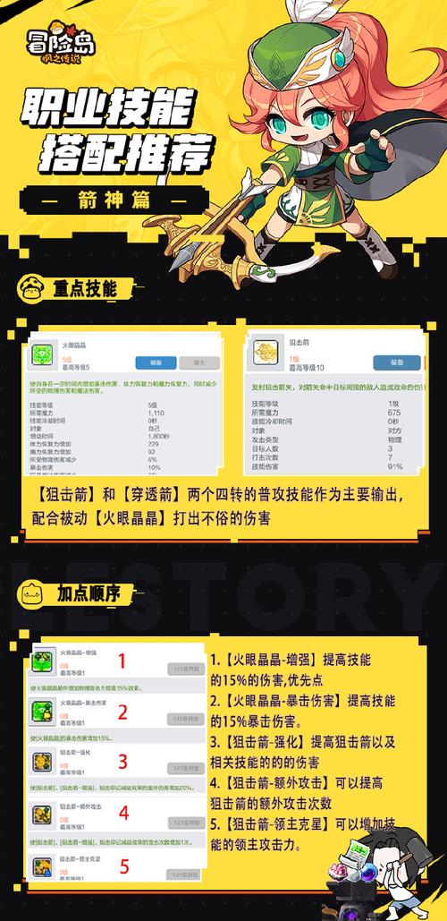   掌握冒险岛战斗技巧：技能与连招的完美配合