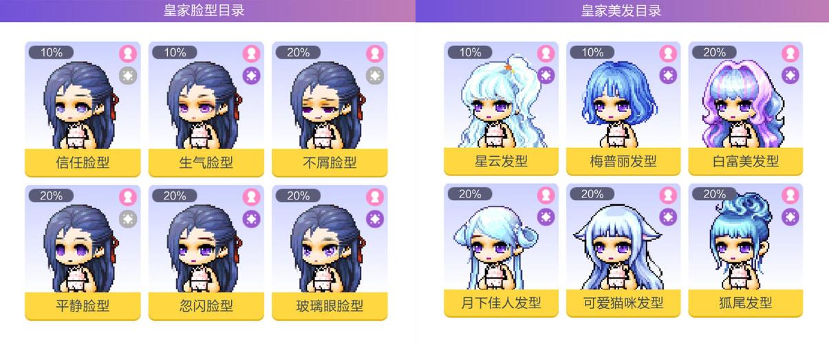   冒险岛私服最新更新：有哪些值得关注的变化？