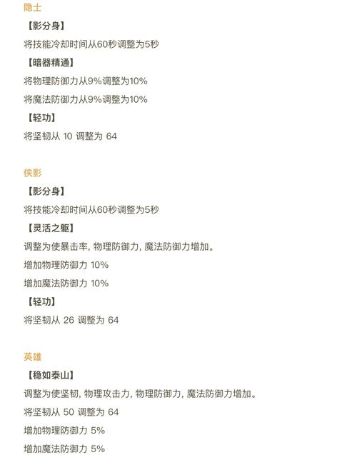   如何通过《冒险岛》的贸易系统赚取丰厚财富