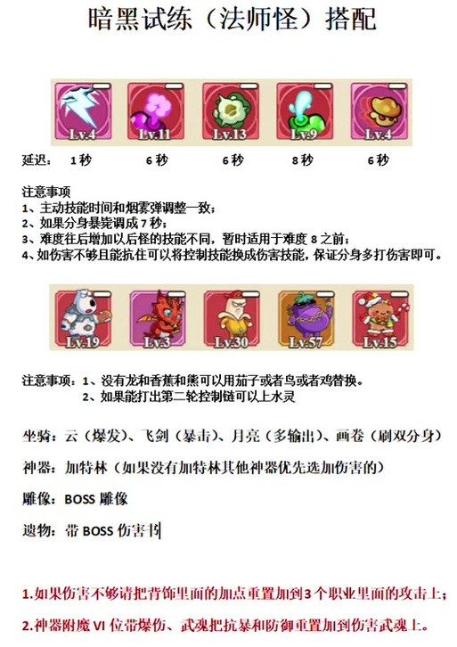 冒险岛私服职业搭配攻略，打造最强战队！