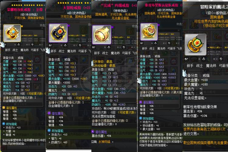  冒险岛私服的回归玩家福利，不容错过的奖励！