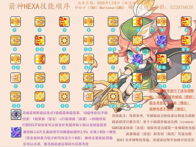   选择合适的冒险岛私服：你该注意的关键因素
