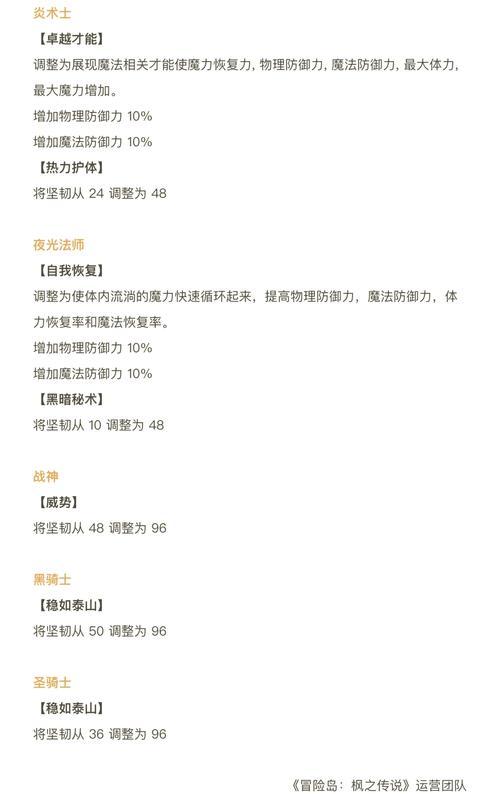   冒险岛职业技能搭配秘籍，提升战斗实力