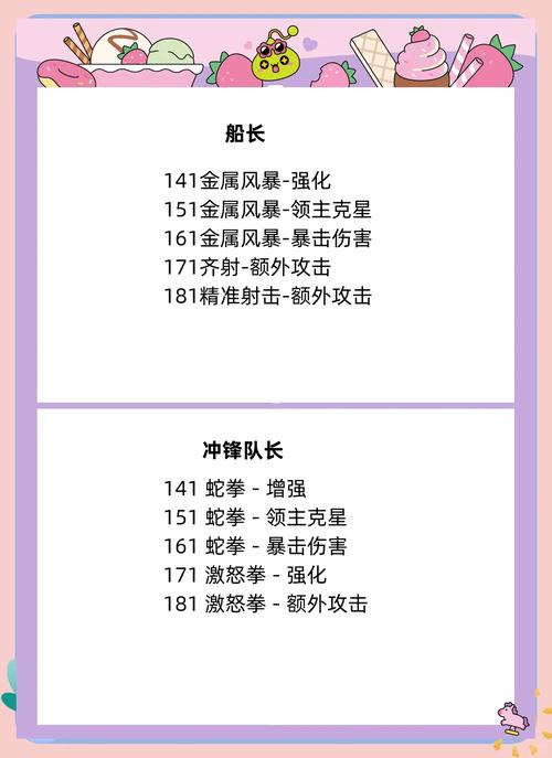 冒险岛私服的开服活动怎么玩?获得稀有奖励的秘籍!