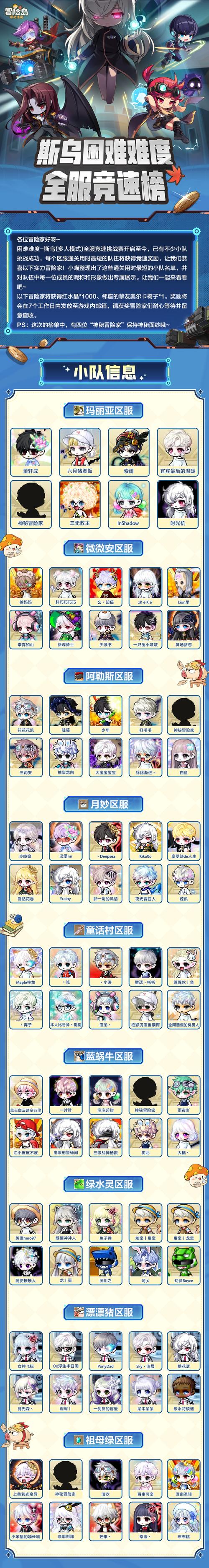 如何提升在冒险岛私服中的角色属性?必备强化攻略!